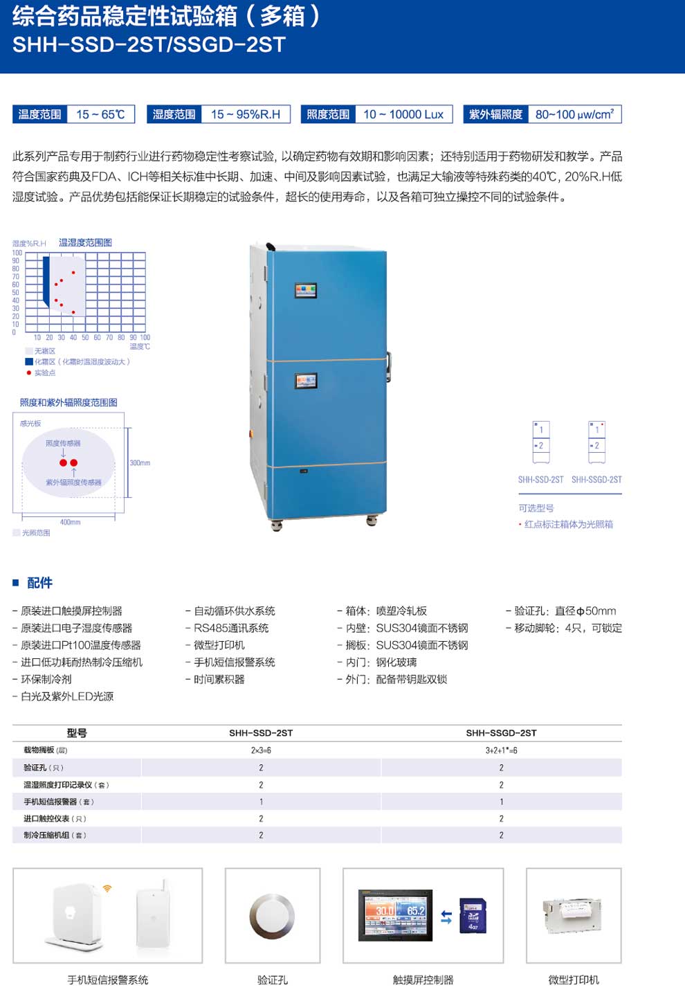 SHH-SSD-2ST、SSGD-2ST-彩1.jpg