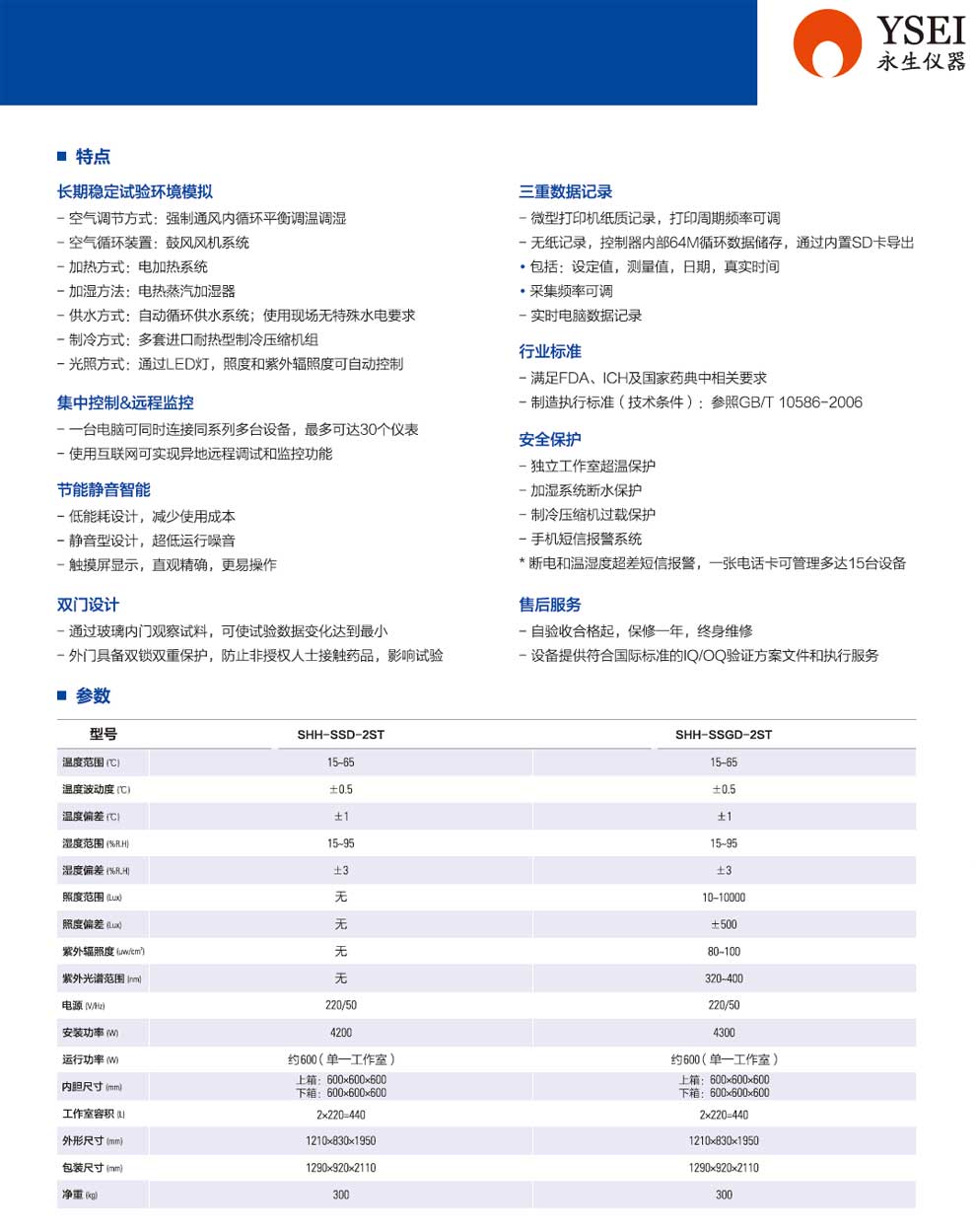 SHH-SSD-2ST、SSGD-2ST-彩2.jpg