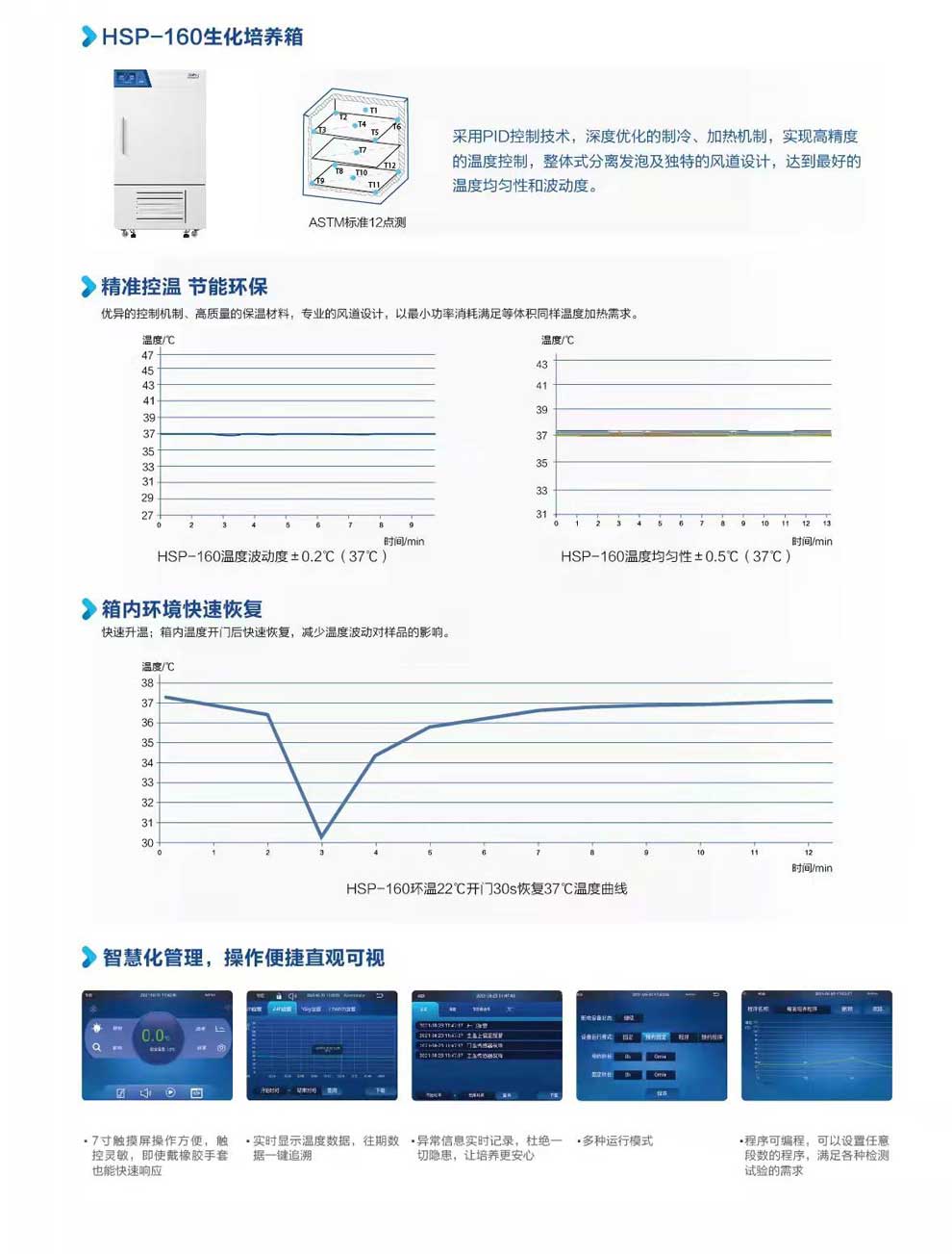 10-82、HSP-160彩頁2.jpg