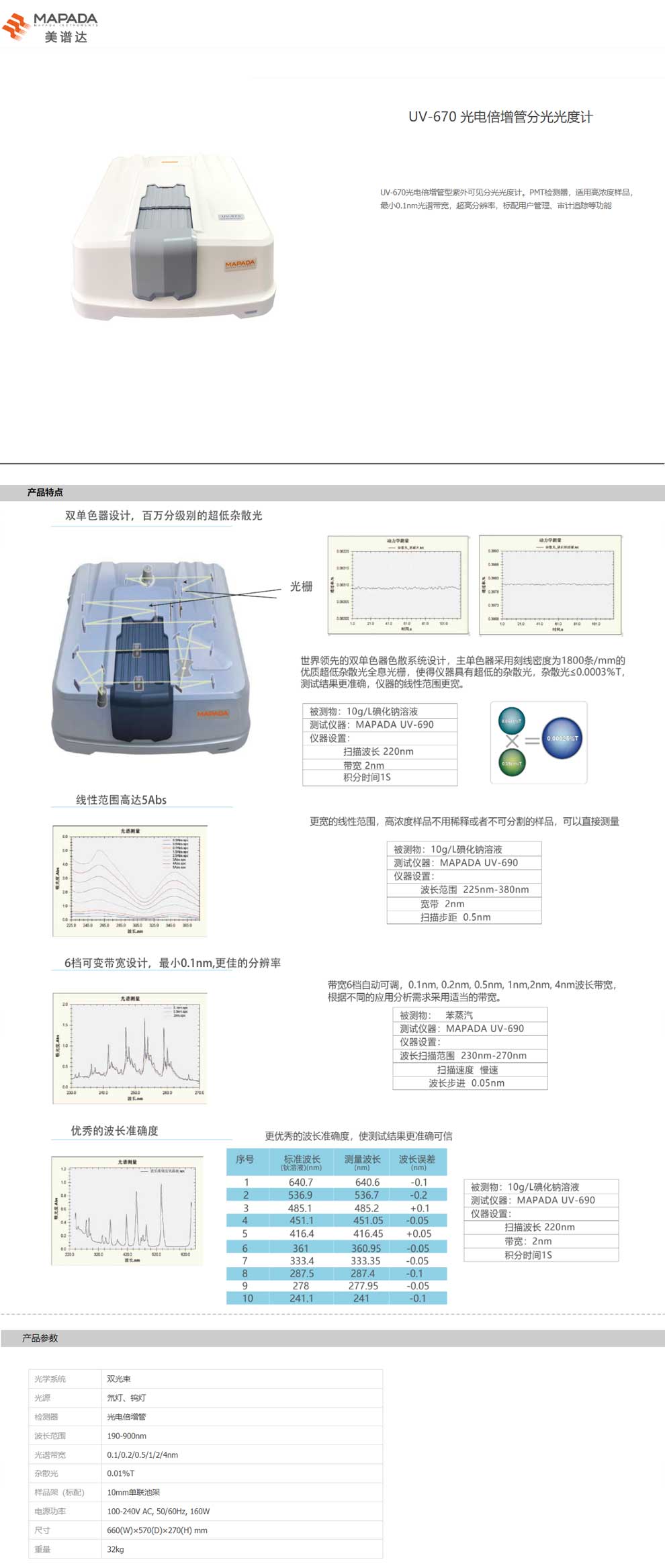 UV-670---彩頁.jpg