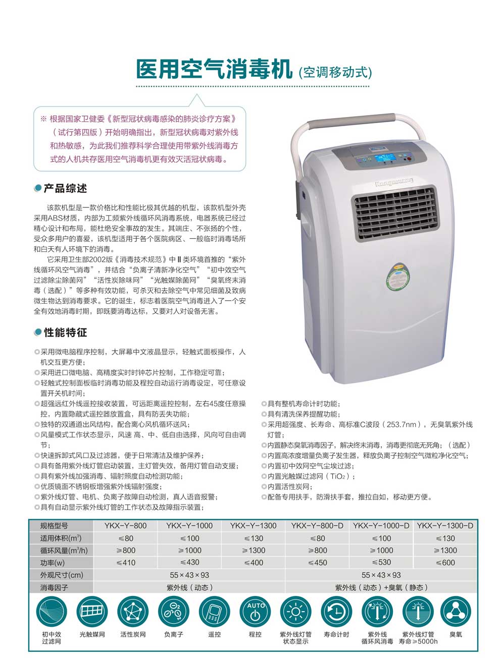 YKX-Y系空調(diào)移動式消毒機--彩頁.jpg