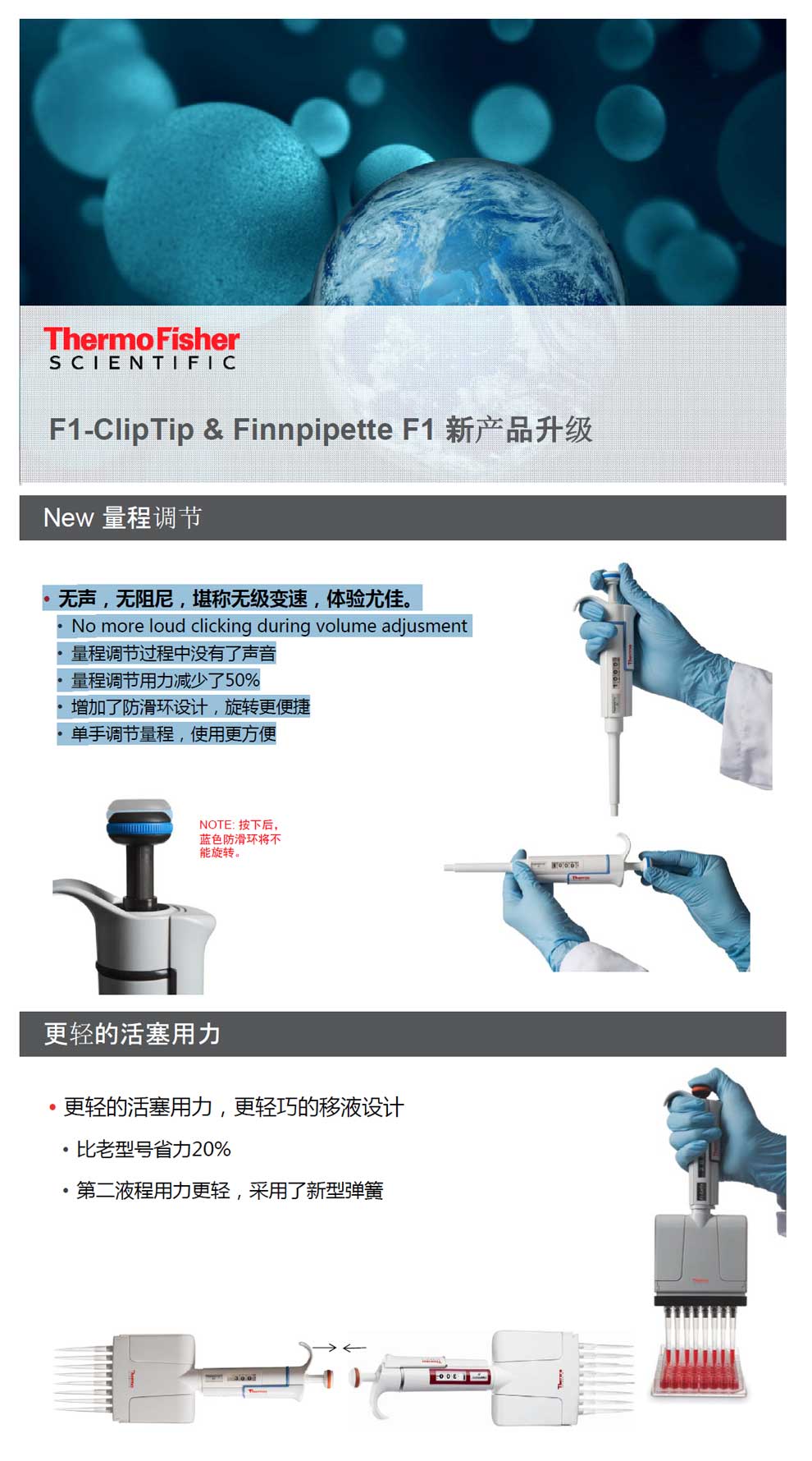 Finnpipette-F1系列手動(dòng)-彩1.jpg