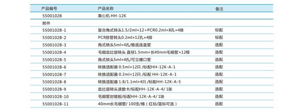 Mini離心機-彩3.jpg