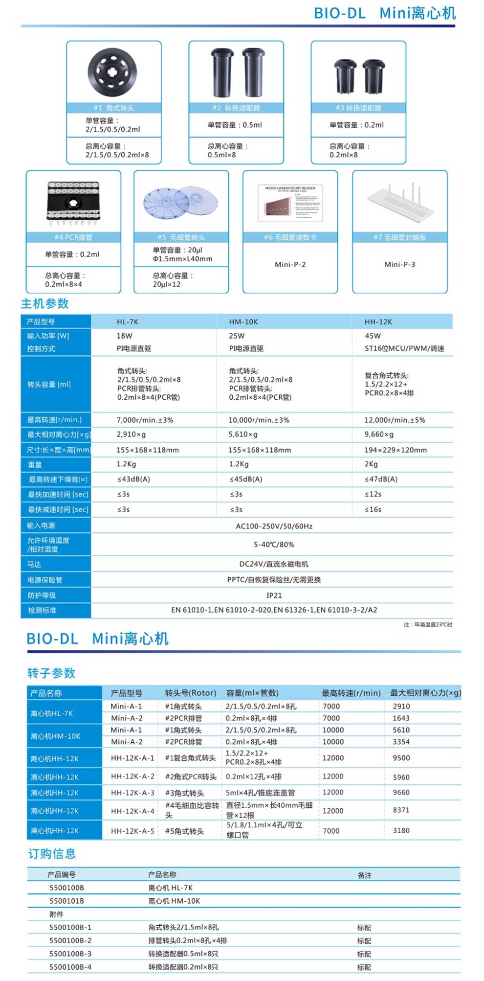 Mini離心機-彩2.jpg