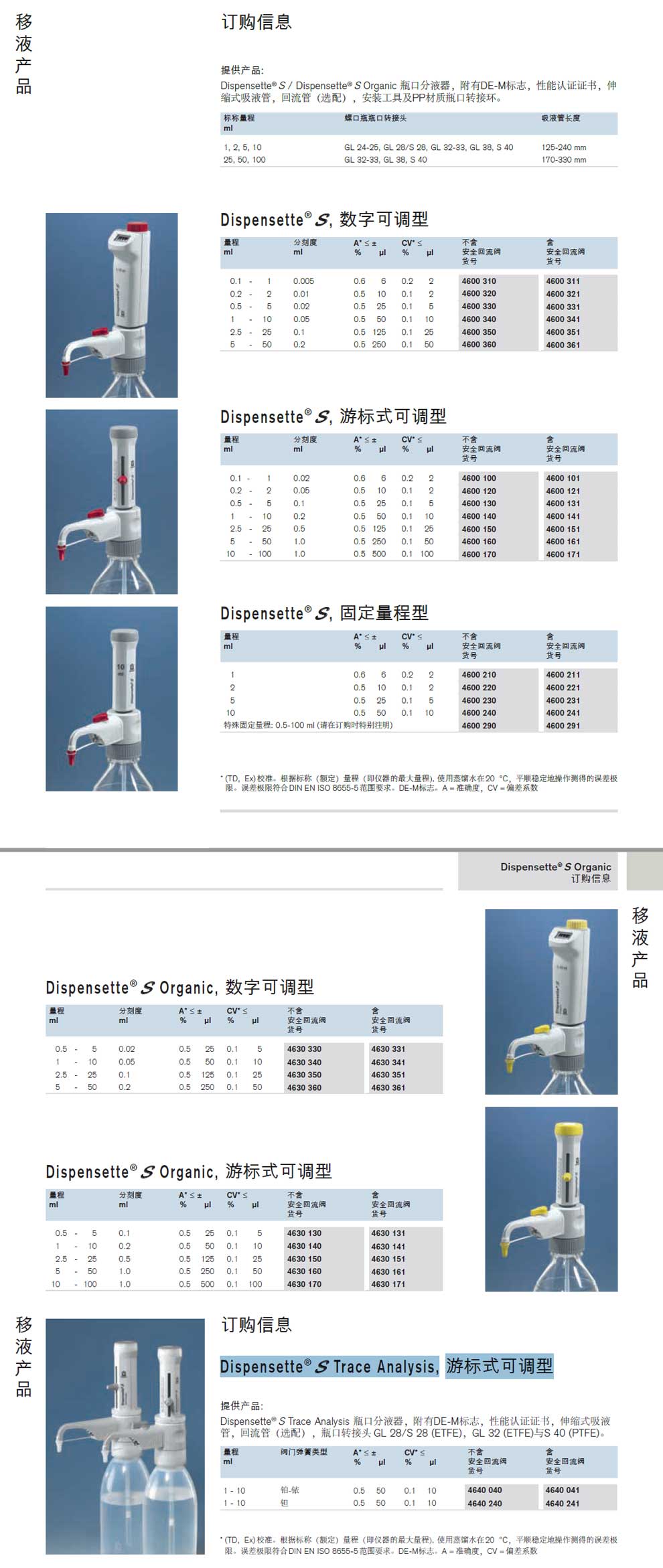 可調型分瓶器-彩2.jpg