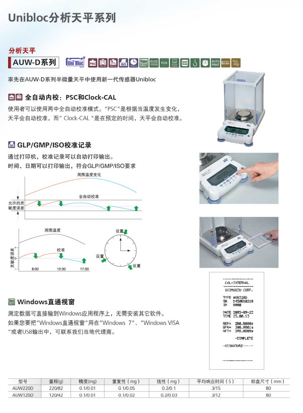 AUW-D系列-彩頁(yè).jpg