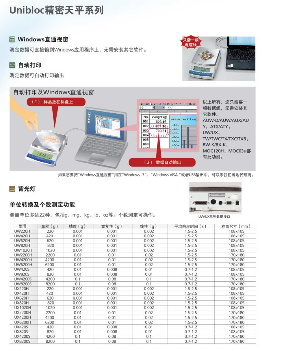 UW-UX系列--彩2.jpg