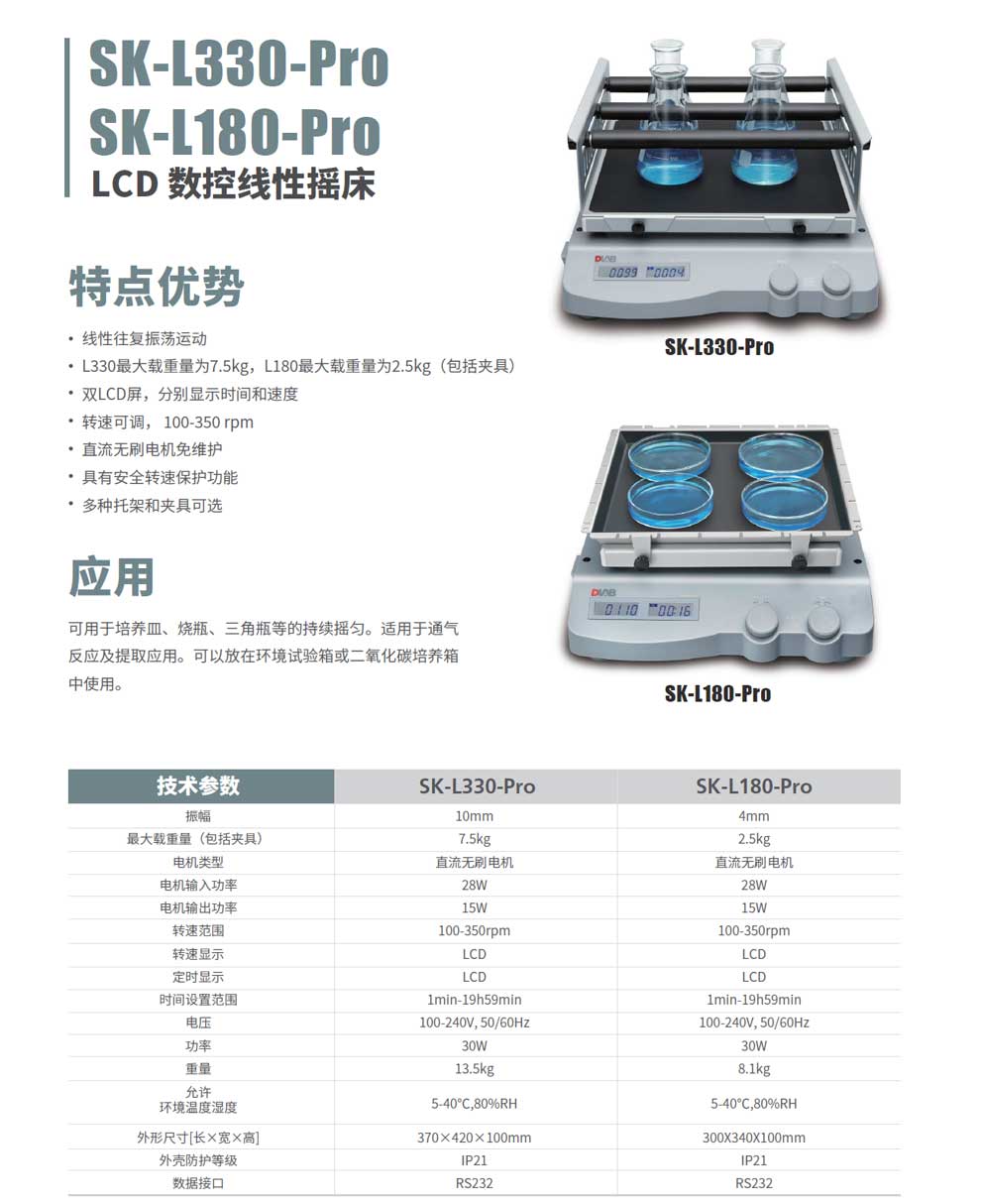 SK-L330-180-Pro-彩頁(yè).jpg