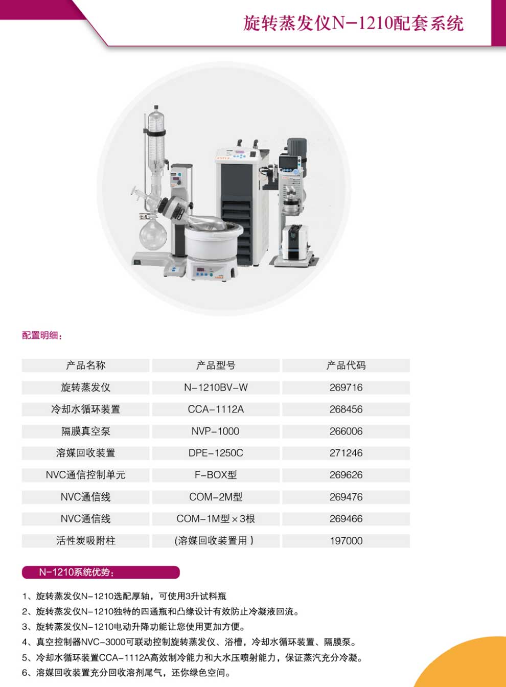 N-1210旋轉蒸發(fā)儀-彩1.jpg