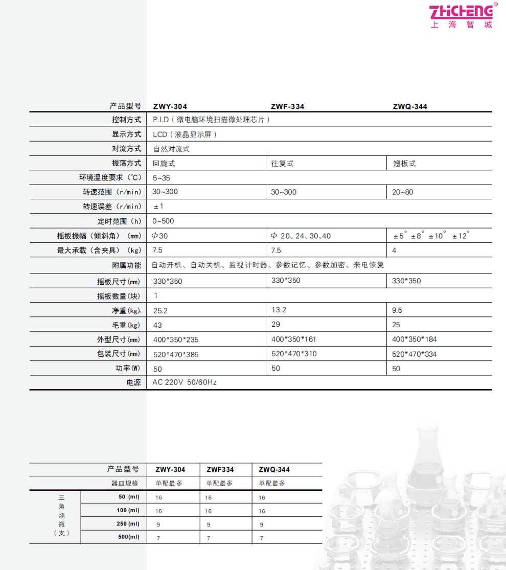 ZWF-334-ZWY-304-ZWQ-344-彩2.jpg