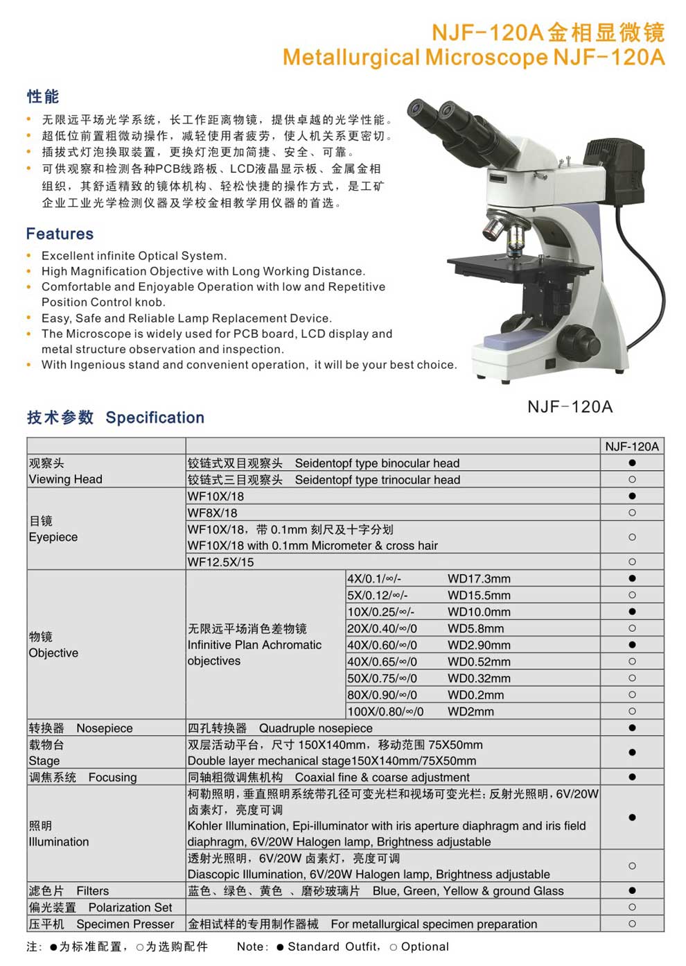 NJF-120A-彩頁(yè).jpg