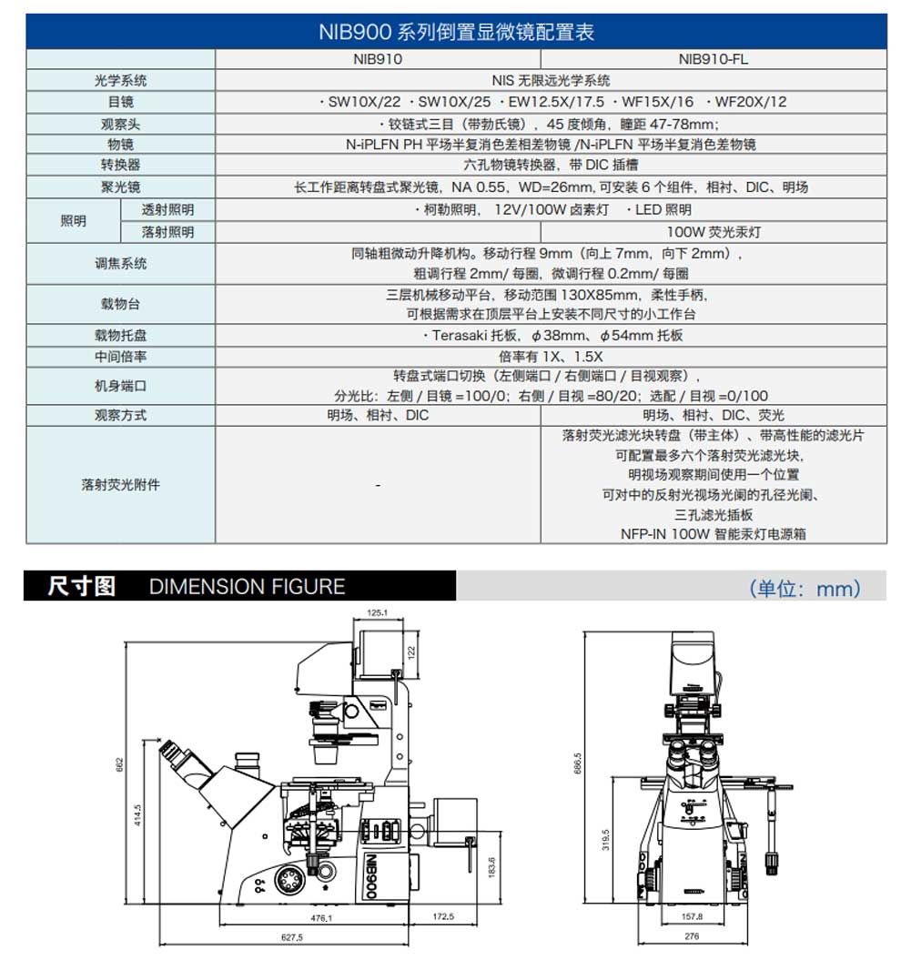 NIB910-NIB950-倒置生物-倒置熒光-彩2.jpg