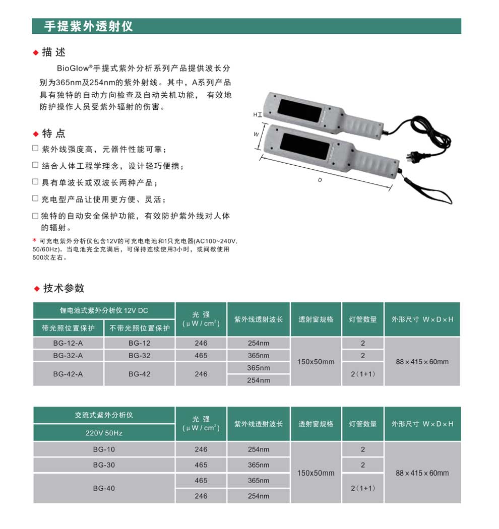 BG系列-彩頁(yè).jpg