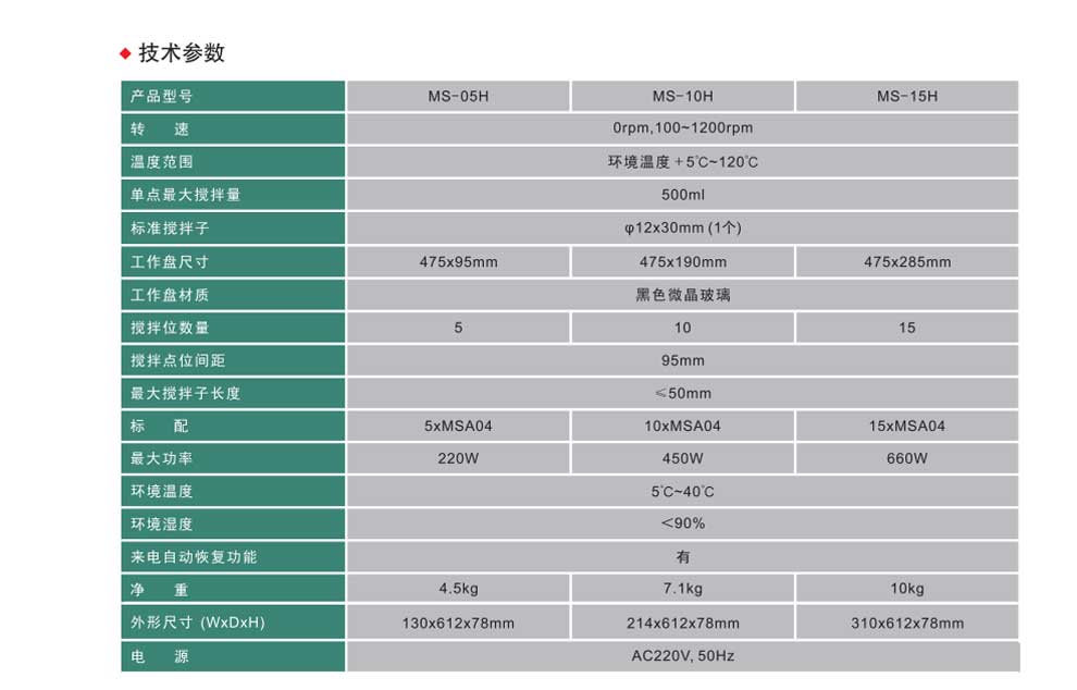 MS-05H-10H-15H-彩2.jpg