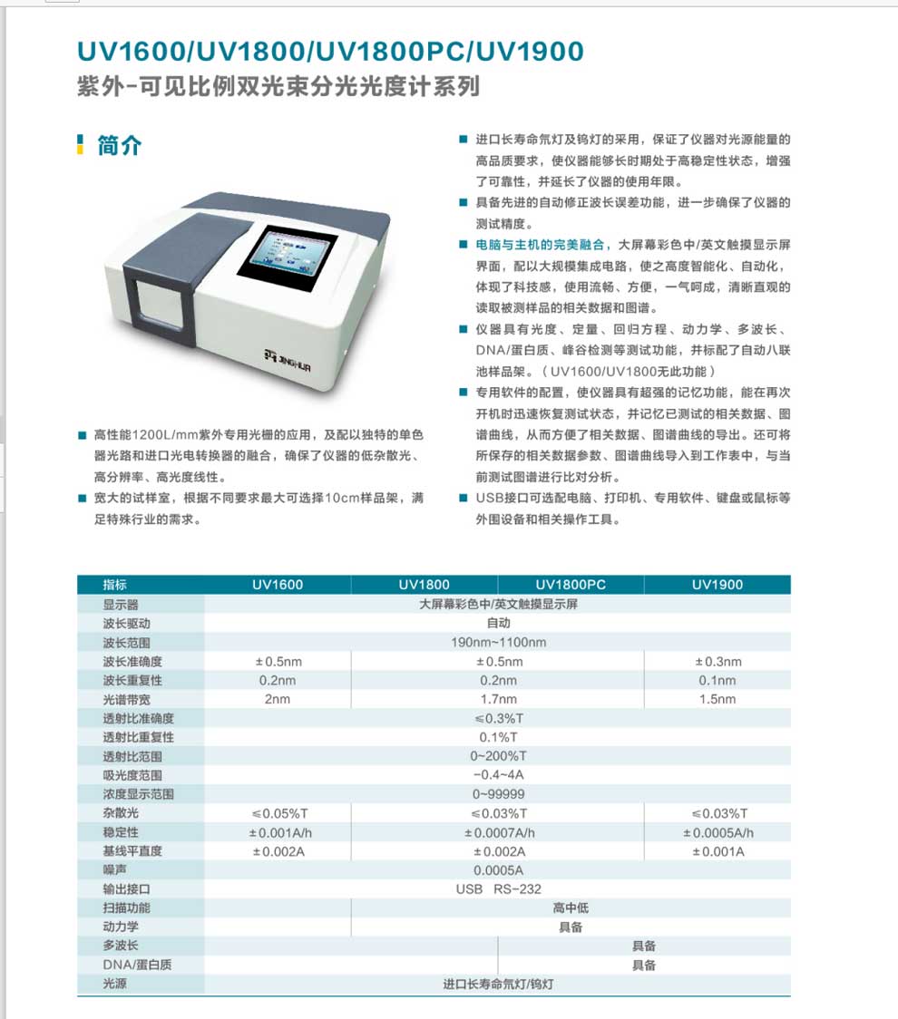 UV1600-1800-1800PC-1900-彩.jpg