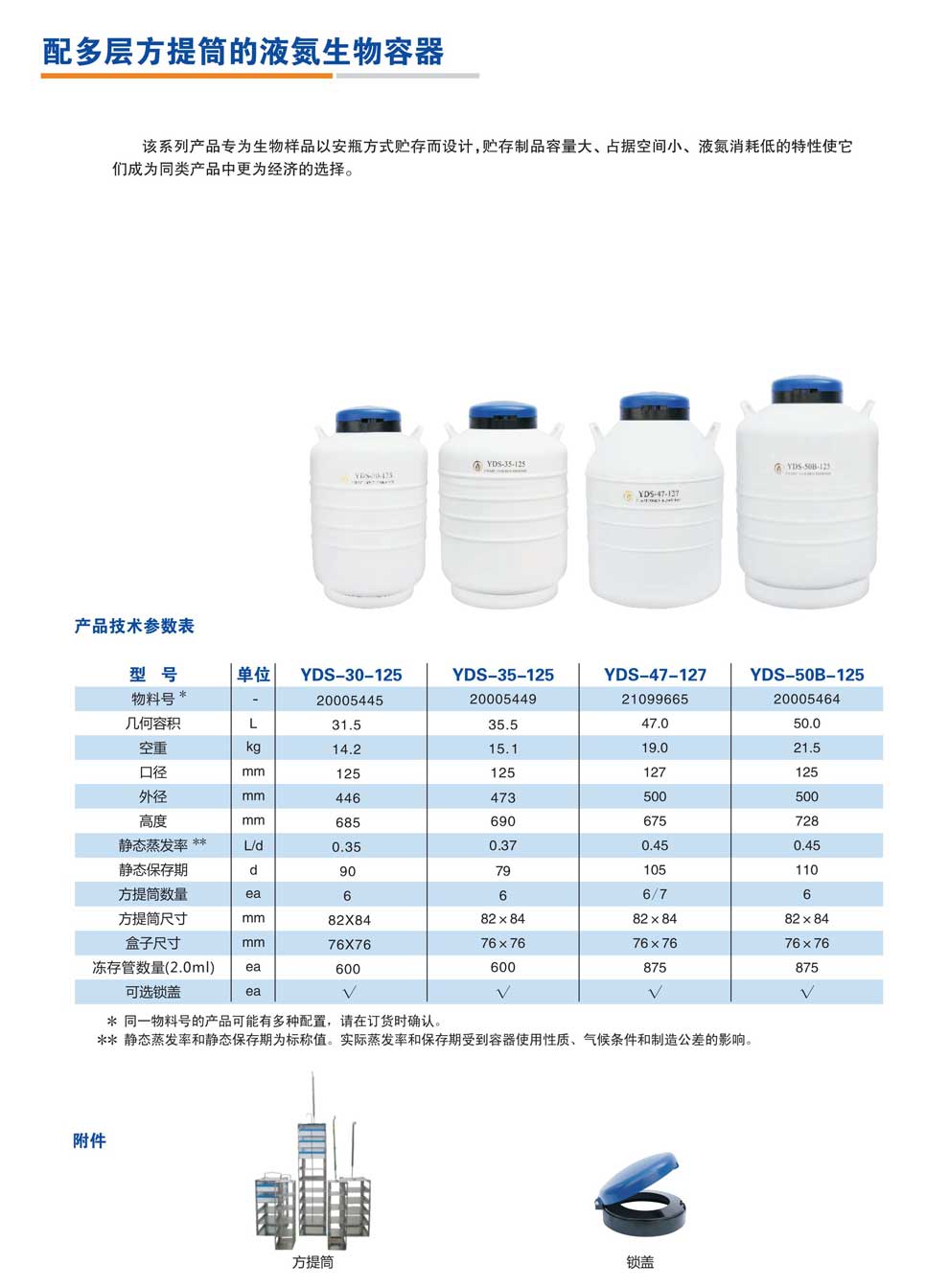 YDS-30-125、35-125、47-127、50B-125-配方提桶-彩頁.jpg