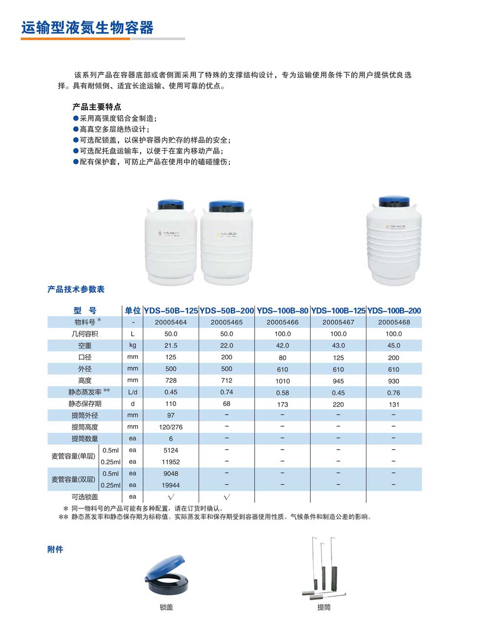 YDS-50B-125-200、100B-80-125-200-彩頁.jpg