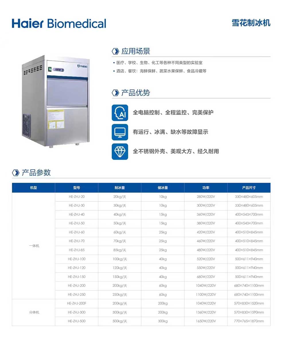 海爾制冰機(jī)一體機(jī)，分體機(jī)-彩.jpg