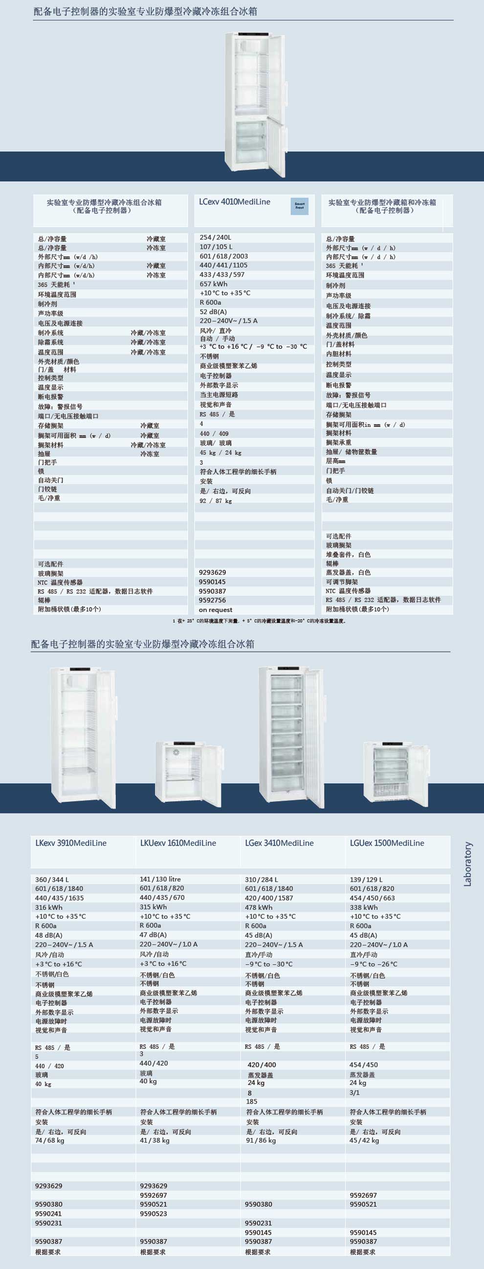 防爆型和冷凍組合冰箱-彩4.jpg