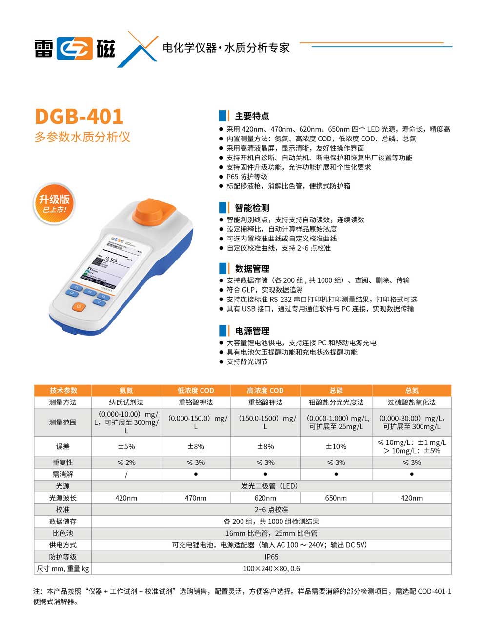 DGB-401-彩頁(yè).jpg