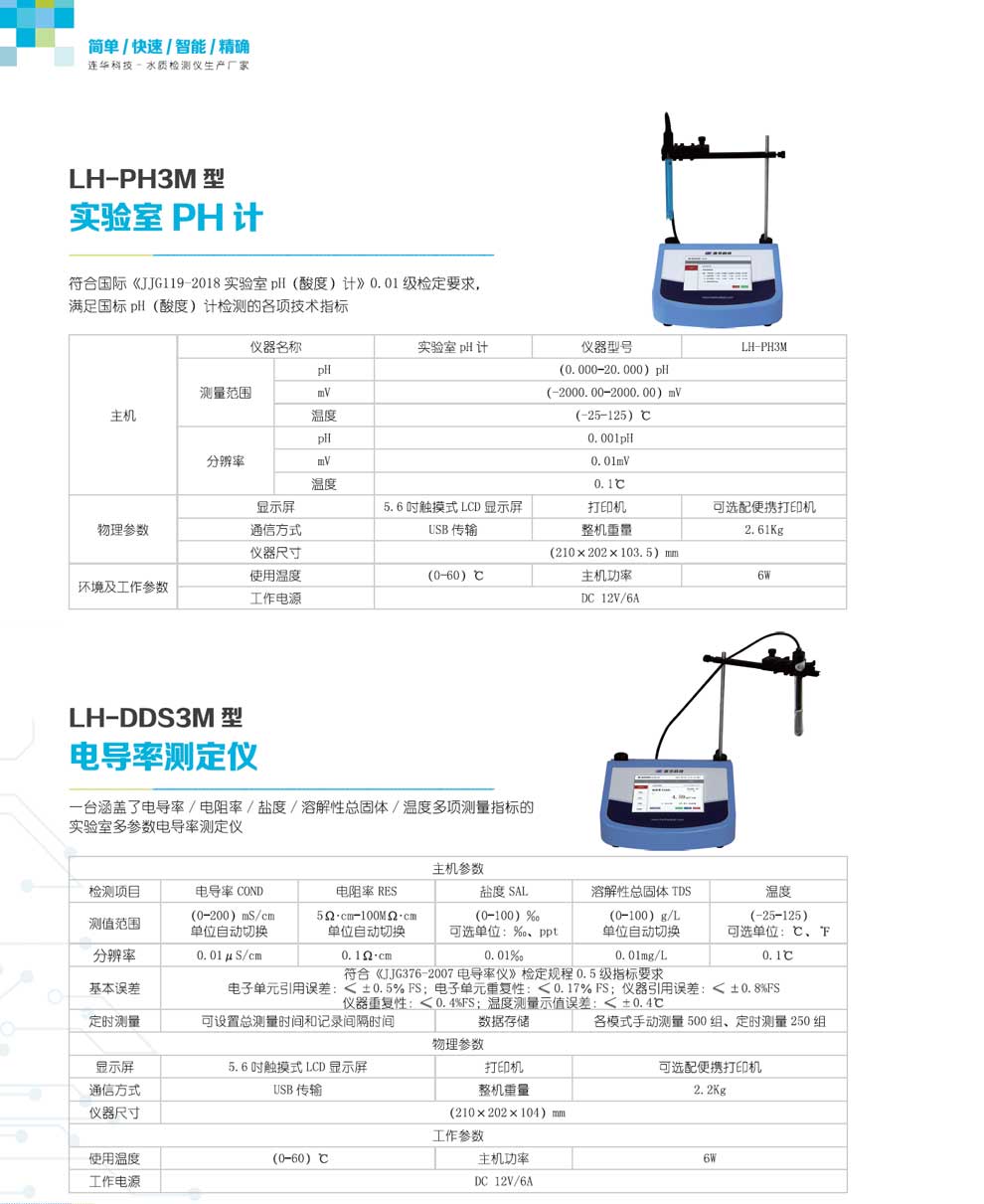 LH-PH3M-LH-DDS3M-彩頁.jpg