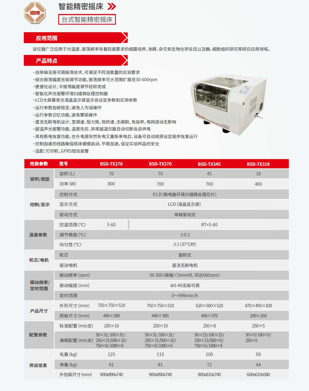 BSD-TX-彩頁(yè).jpg