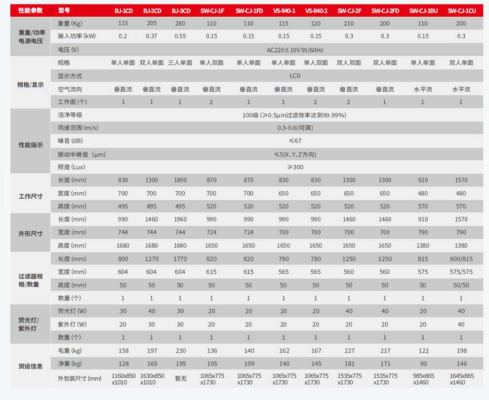 SW-BJ-VS系工作臺(tái)-彩3.jpg