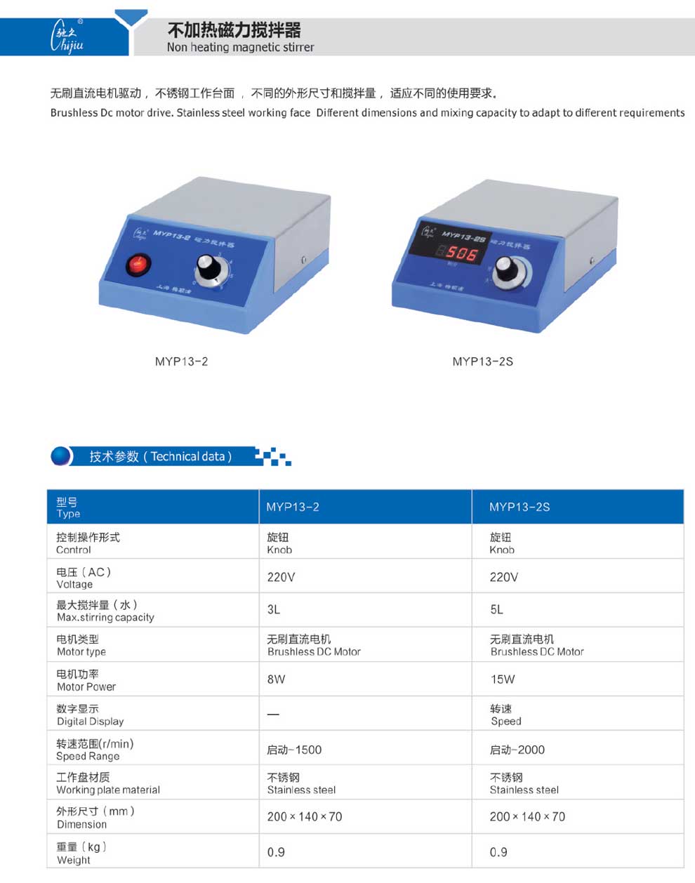 MYP13-2-2S-彩頁.jpg