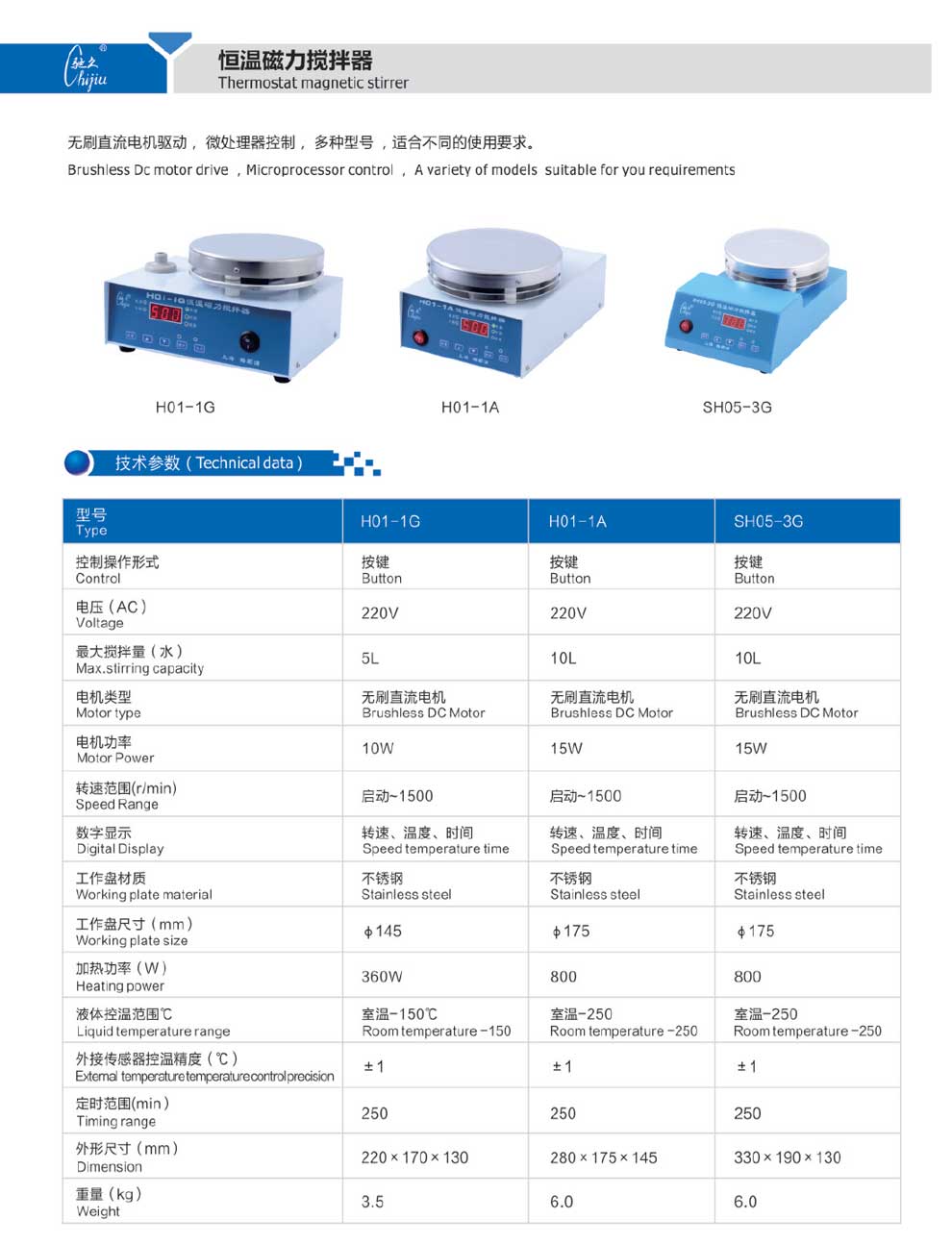 H01-1G-H01-1A-SH05-3G-彩頁(yè).jpg