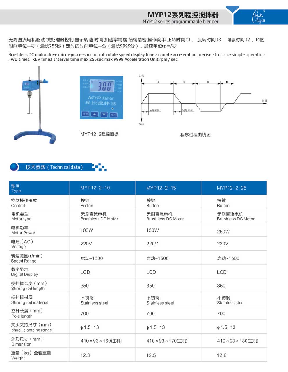 MYP12系列-彩頁(yè).jpg