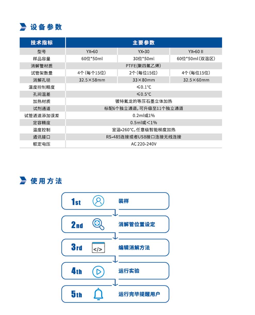 YX-30-60-60II-彩3.jpg