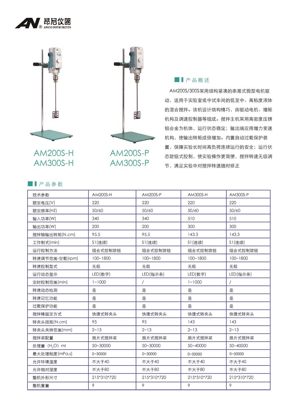 AM200S系列-AM300S系列(S-H、S-P）-彩頁.jpg