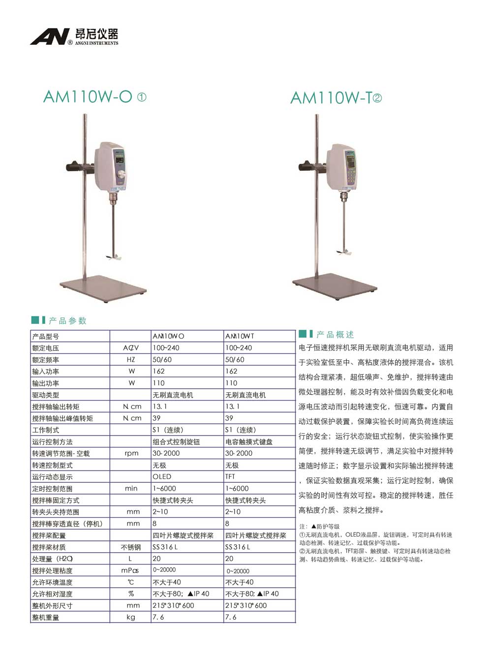 AM110W系列(W-O、W-T)-彩頁(yè).jpg