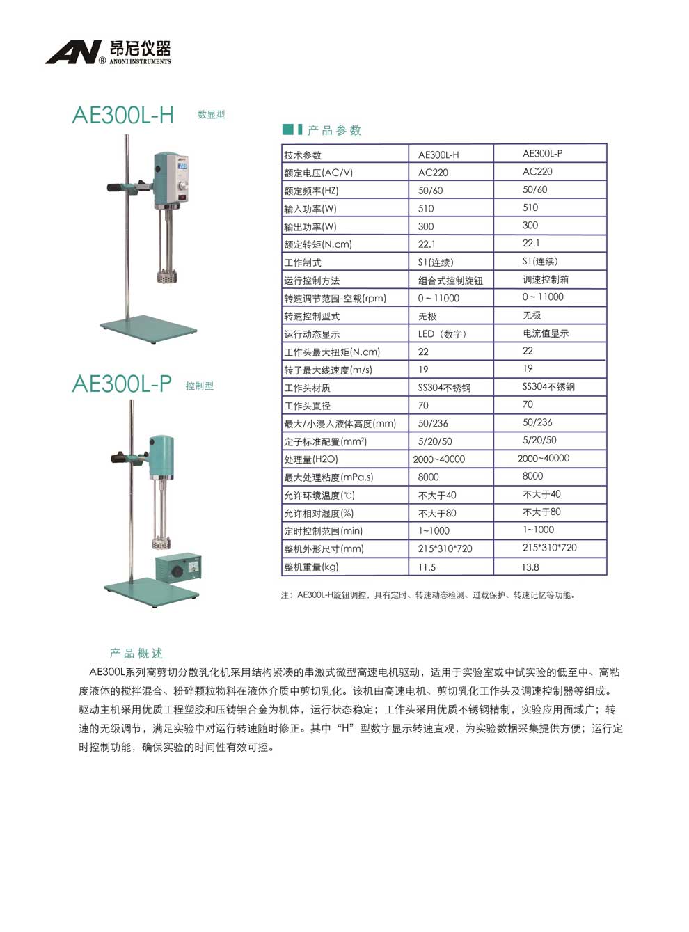 AE300L系列（L-H、L-P）-彩頁.jpg