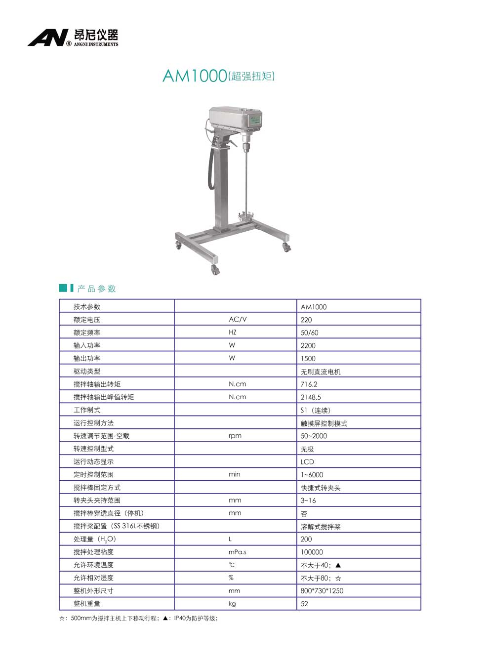 AM1000-彩頁.jpg