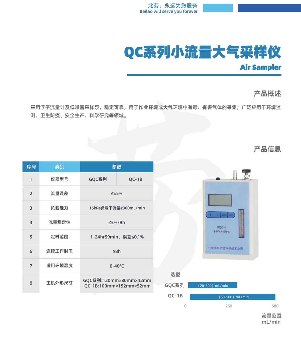 GQC-1-2、QC-1B-彩.jpg