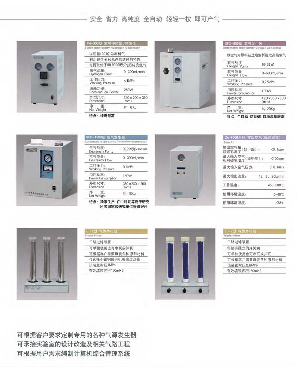 Pd-300-SPO-600-ZA-1000-彩.jpg