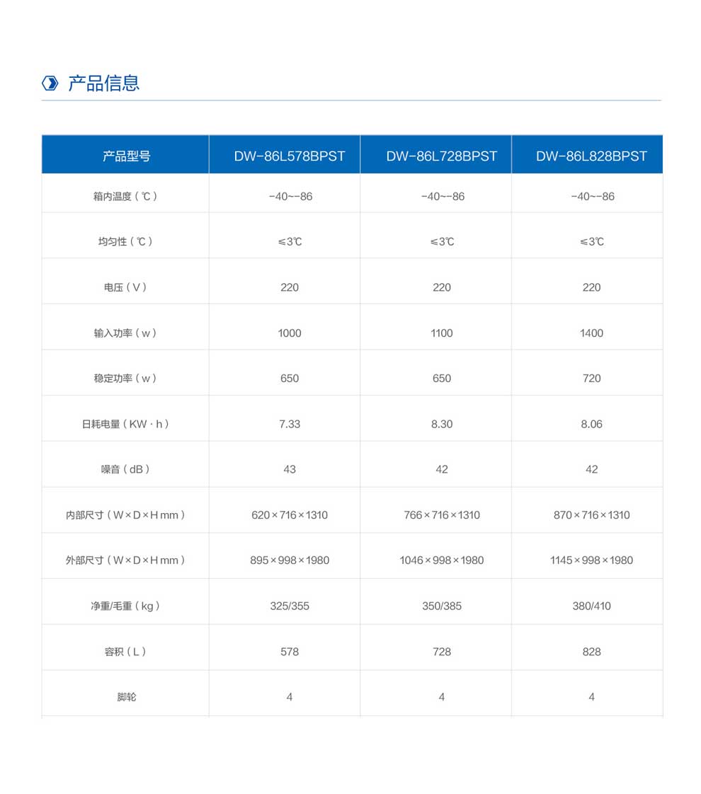 DW-86L578-728-828BPST彩頁(yè)6.jpg