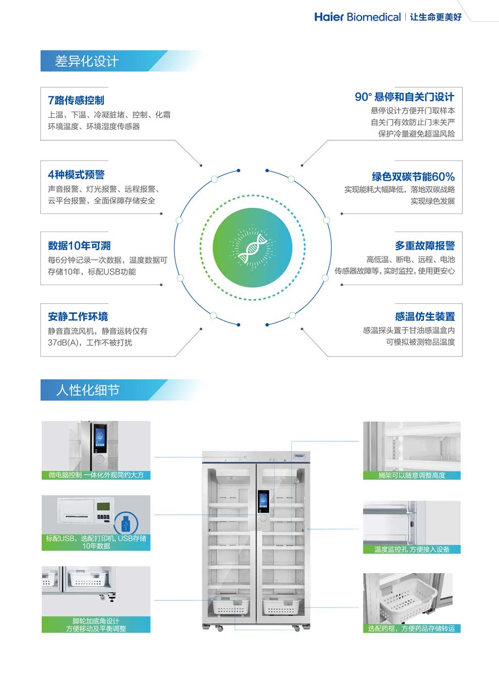 HYC-1030GT彩頁3.jpg