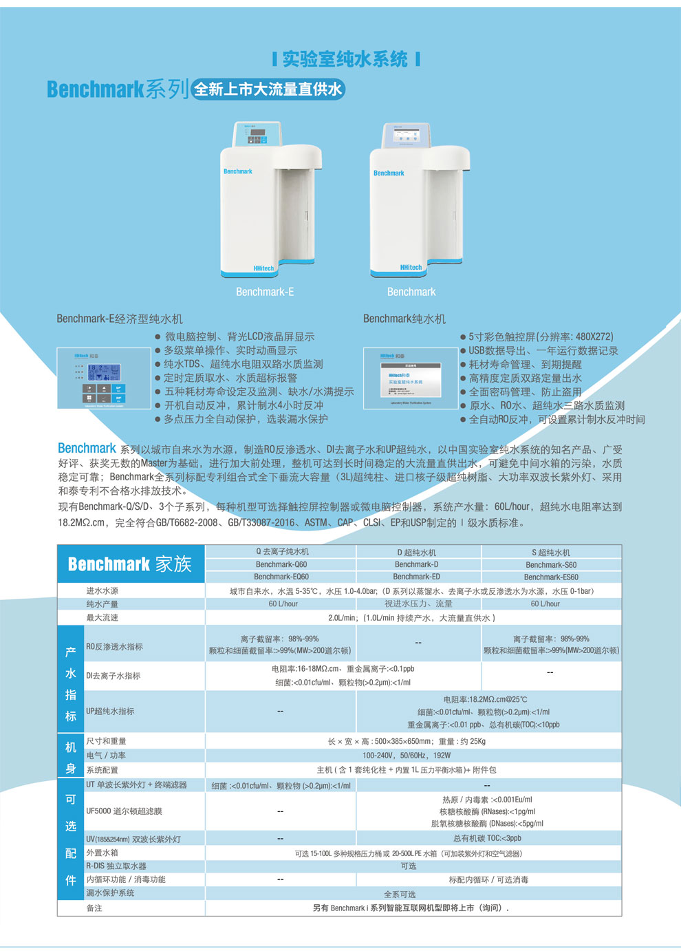 Benchmark、E-彩頁.jpg