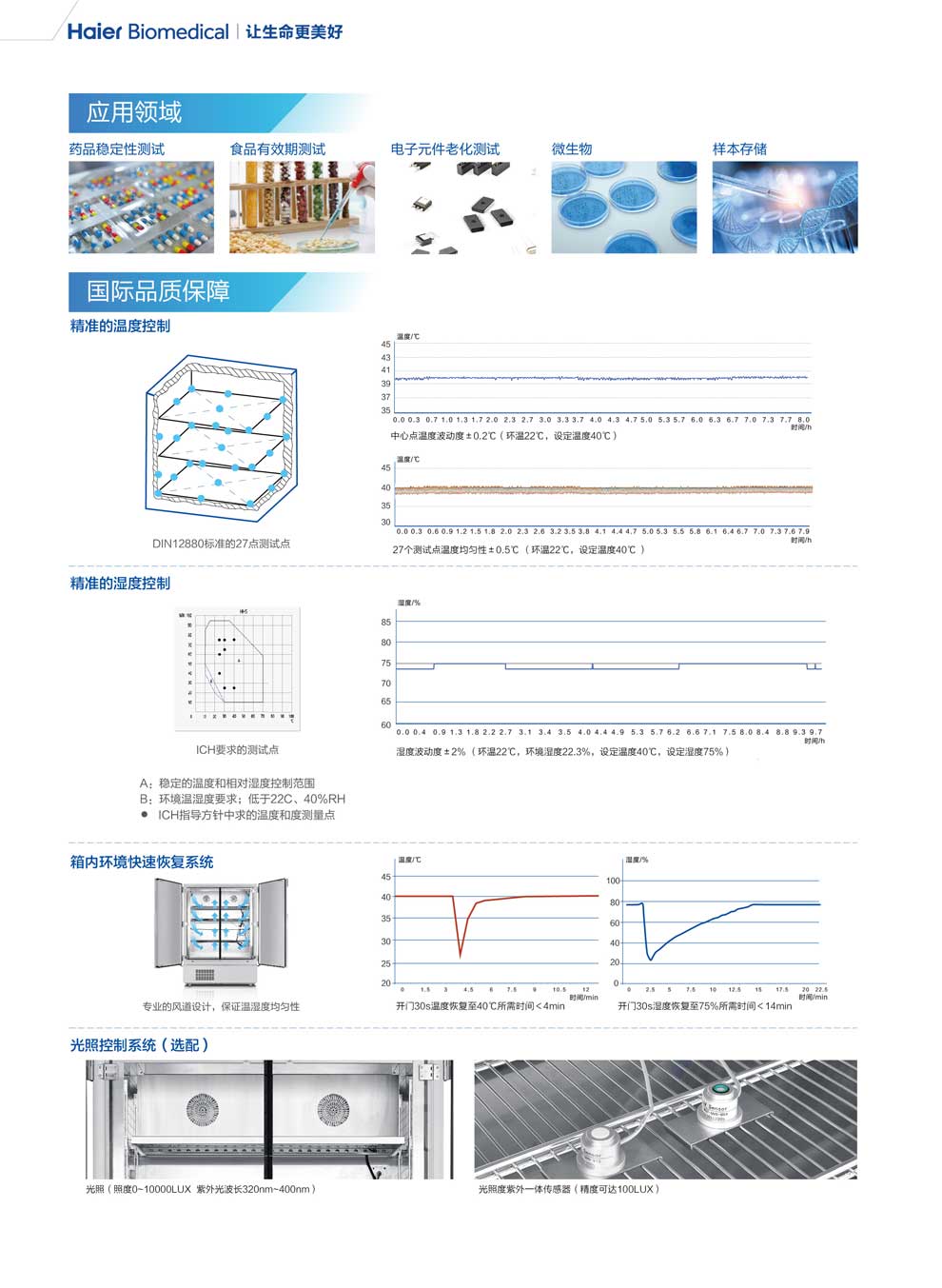 HHS-810彩頁2.jpg