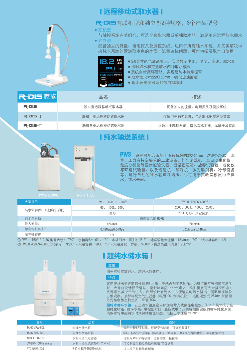 R-DIS、PWS、純水儲水箱-彩頁.jpg