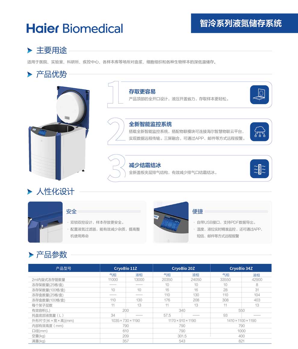 5、CryoBio-11Z-20Z-34Z單頁2.jpg