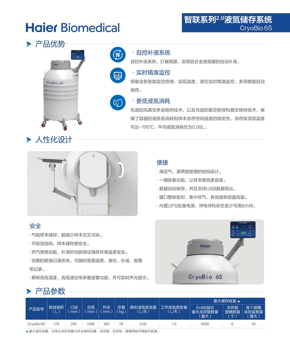 12、CryoBio-6S智聯(lián)2.0單頁2.jpg