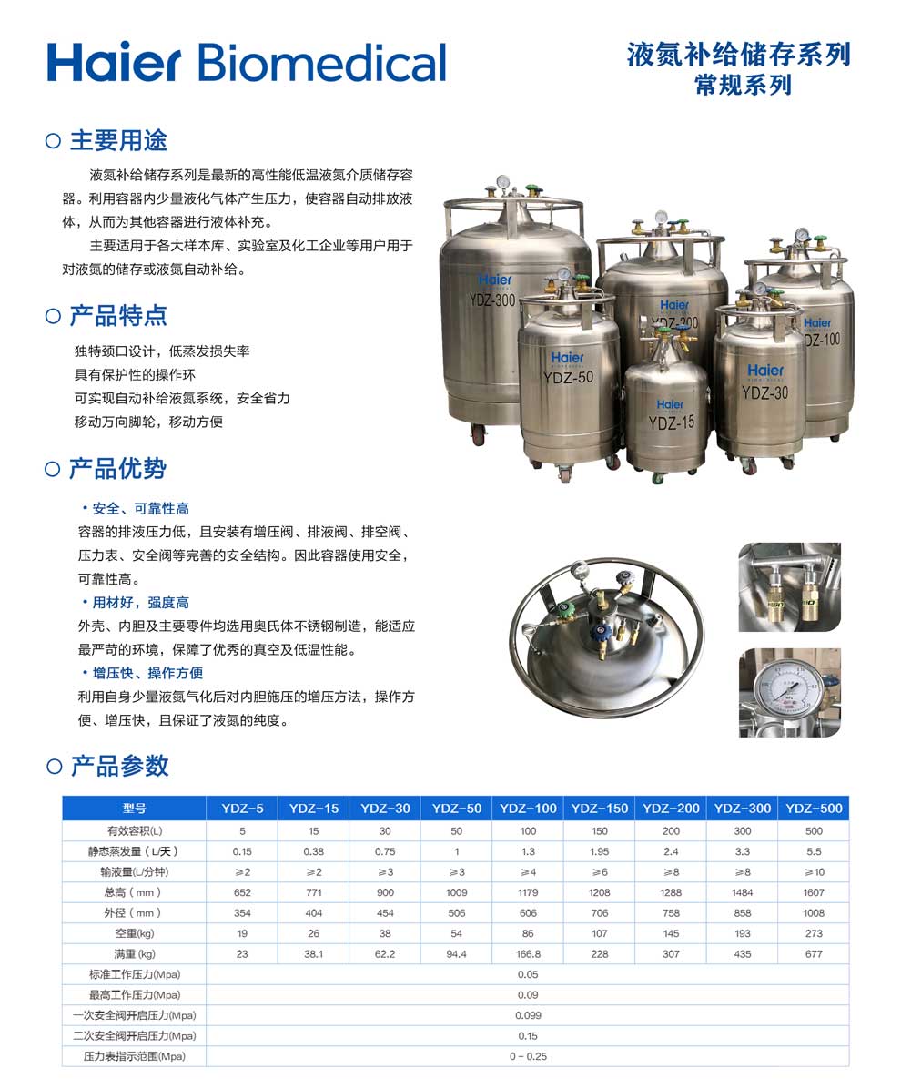 19、YDZ-常規(guī)系列單頁.jpg