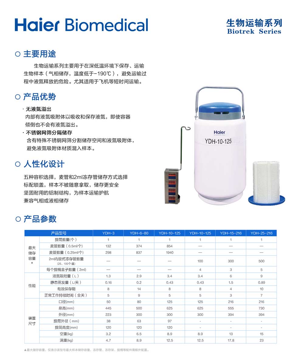 18、航空生物運輸單頁.jpg