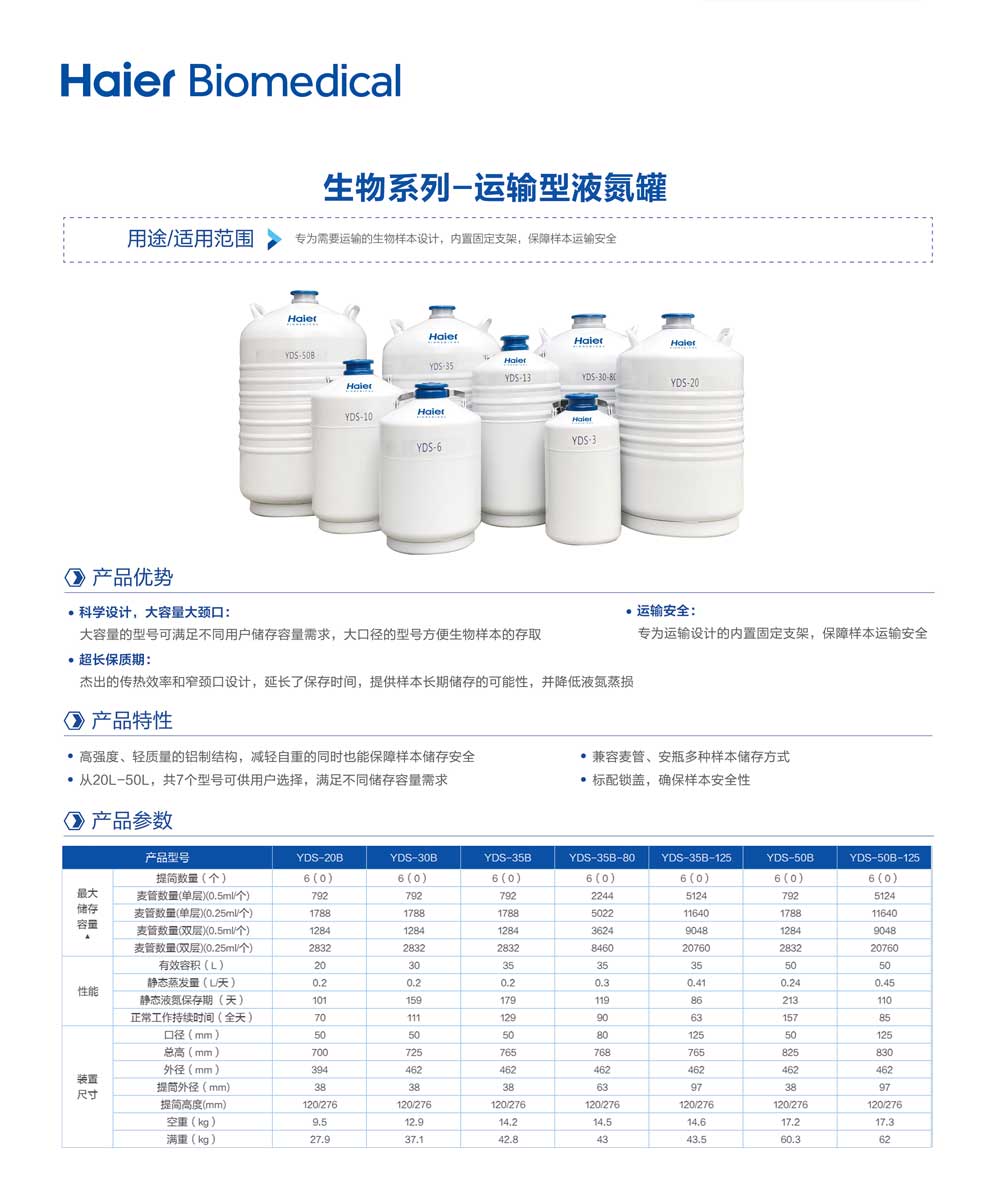 17、生物-運輸型單頁.jpg