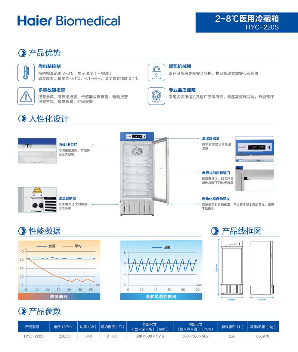 HYC-220S彩頁2.jpg